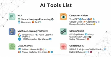 ai tools list