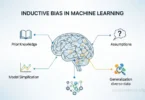 inductive bias in machine learning